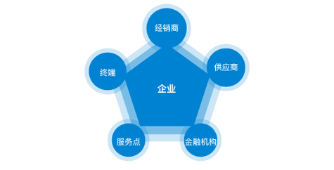 内江化粪池鞭炮